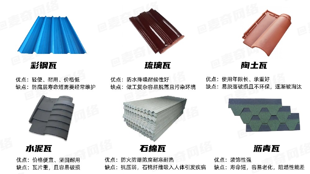 屋面瓦哪種材質(zhì)的好？眾多屋面瓦該如何選擇